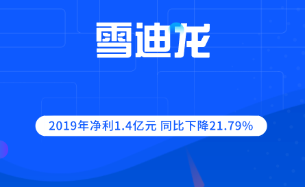 雪迪龙2019年净利1.4亿元 同比下降21.79% 雪迪龙2019年净利1.4亿元 同比下降21.79%
