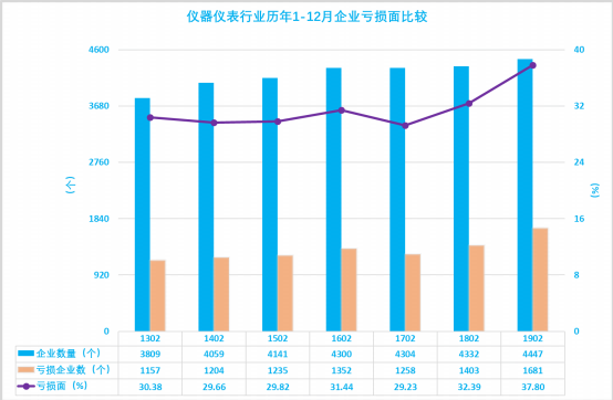 2019年经济概况_经济贸易学院2019年招生简介