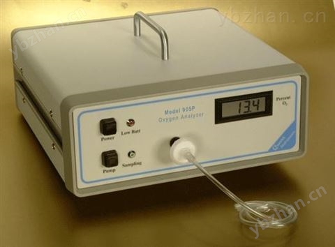 Model 902P在線氧氣二氧化碳在線分析儀-二氧化碳檢測(cè)儀