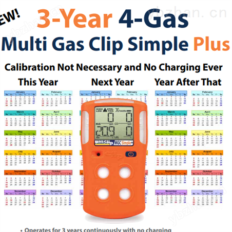 ����Gas Clip��Яʽ������/����������