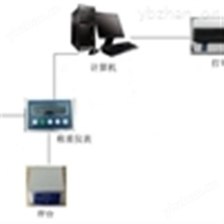 條碼打印電子秤