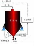 稱重料位儀（倉秤）