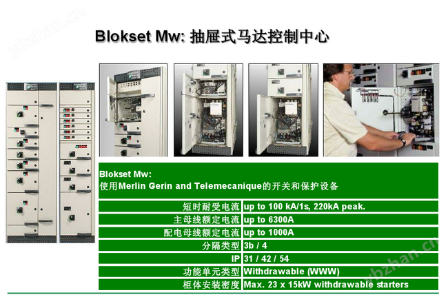 得潤(rùn)電氣 Blokset低壓開關(guān)柜　咨詢熱線：