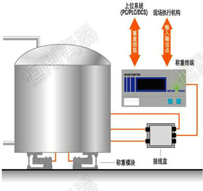 称重模块10.jpg